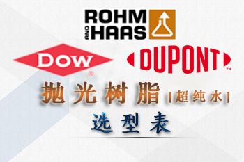 杜邦|陶氏-羅門哈斯混床拋光樹脂型號(hào)性能表