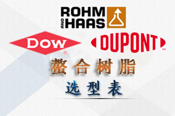 杜邦|陶氏-羅門哈斯螯合樹脂型號(hào)性能表